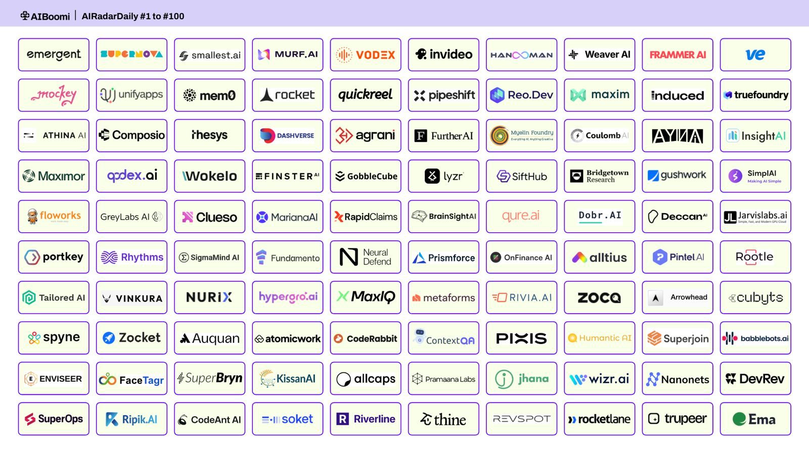 Logo wall of the first 100 AI-native startups featured on AIRadarDaily